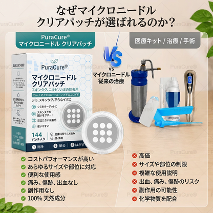 💫PuraCure® 2-in-1 マイクロニードル＆ハイドロコロイドパッチ🍀| 盛り上がったホクロ・ニキビ・扁平イボ・スキンタッグのケアに | シワ・ニキビ跡・肌の色ムラをケア | 目立たない透明パッチ（顔・体用）