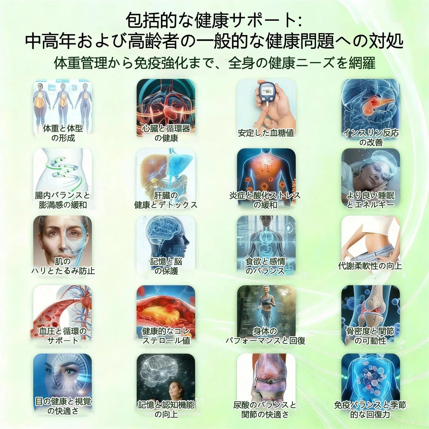 ✨✨✨公式旗艦店 /BSWELL®＆NAD+ 10-in-1 ナノ強化フォーミュラ — 肥満、肌のたるみ、糖尿病、睡眠時無呼吸症候群、関節の悩み、その他健康上の懸念にアプローチ