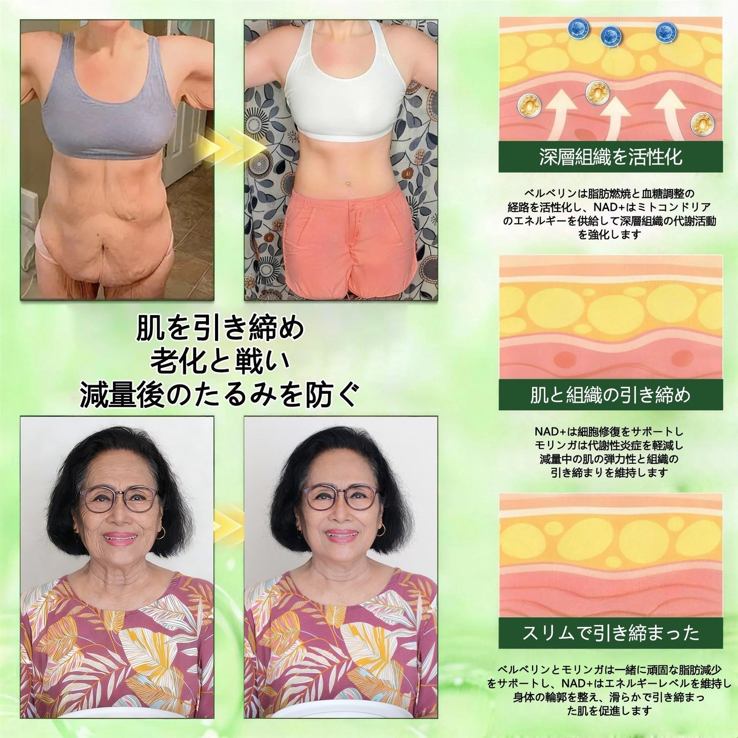 ✨✨✨公式旗艦店 /BSWELL®＆NAD+ 10-in-1 ナノ強化フォーミュラ — 肥満、肌のたるみ、糖尿病、睡眠時無呼吸症候群、関節の悩み、その他健康上の懸念にアプローチ