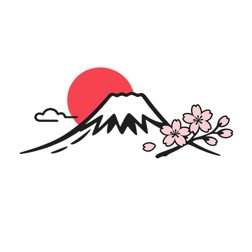 sakoriae